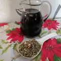 Fat Burning Tea