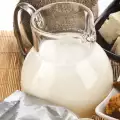 Soy Milk