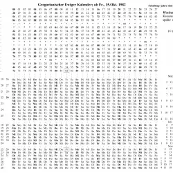 Григориански календар - какво трябва да знаем?