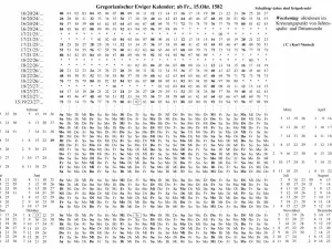 Григориански календар - какво трябва да знаем?