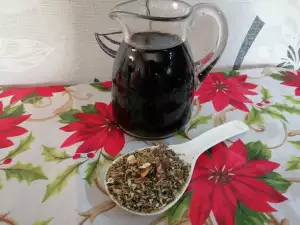 Fat Burning Tea