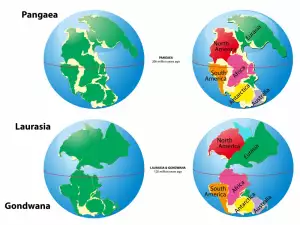 Scientists Reveal How the Earth will Look in 250 Million Years