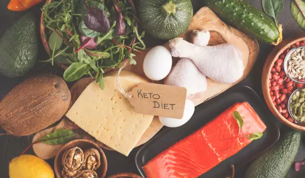 What is Keto Diet