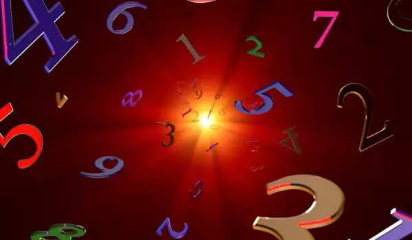 Numerology Numbers